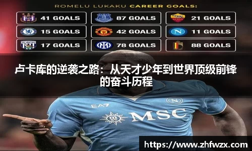 卢卡库的逆袭之路：从天才少年到世界顶级前锋的奋斗历程